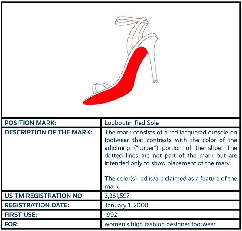 Christian Louboutin Everlasting Red sole